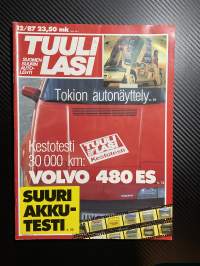 Tuulilasi 1987 nr 12, kestotesti Volvo 480 ES, Tokion autonäyttely