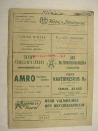 Turun puhelintilaajat numerojärjestyksessä 28.2.1958 -puhelinluettelo, Turku
