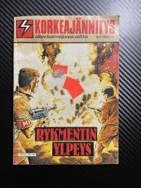 Korkeajännitys 1988 nr 4 Rykmentin ylpeys