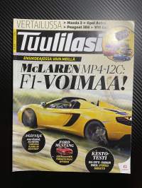 Tuulilasi 2014 nr 1 Koeajo Honda Civic Tourer