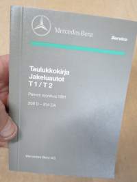 Mercedes-Benz Service - Taulukkokirja - Jakeluautot T1 / T 2 208 D - 814 DA, tärkeimmät tekniset tiedot ja arvot