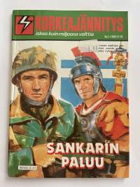 Korkeajännitys 1986 nr 7 - Sankarin paluu