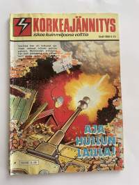 Korkeajännitys 1986 nr 8 - Aja hullun lailla!