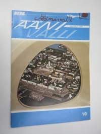 Äänivalli joulukuu 1966 (16.) Aero Oy-julkaisu, mm. DC-8 asiaa