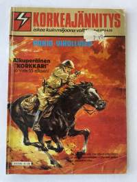 Korkeajännitys 1984 nr 8 - Pahin vihollinen