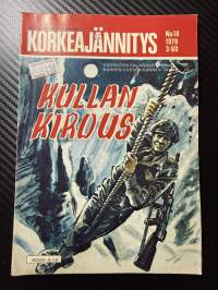 Korkeajännitys 1979 nr 18 -Kullan kirous