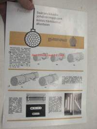 Panduit lisätarvikkeita -myyntiesite