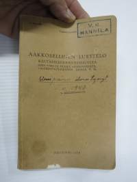 Aakkosellinen luettelo Rautatieliikennepaikoista 1942 sekä nimi- ja muista lyhennyksistä, valtionrautateiden jaosta y.m. -erinomainen apu esim. vanhojen...