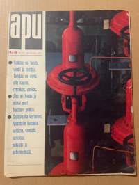 Apu 1966 nr 48, Menevät miehet Mikko Repo Savonlinnasta, Nesteen Naantalin satama, Arja Hassinen Sirkus Sariolan käärmetanssija