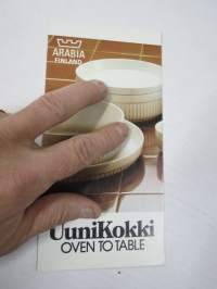 Arabia Uunikokki TK & TM design Tapio Yli-Viikari -myyntiesite malli- ja mittatietoineen