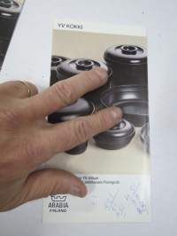 Arabia Kokki YV design Tapio Yli-Viikari -myyntiesite malli- ja mittatietoineen