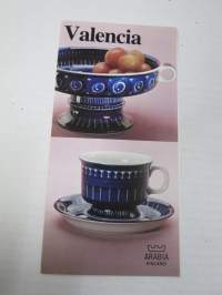 Arabia Valencia design Ulla Procopé -myyntiesite malli- ja mittatietoineen