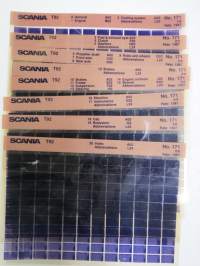 Scania T92 nr 171 8/8, Febr. 1987 Parts Catalogue - Reservdelskatalog - Ersatzteilkatalog - Catalogue de Piéces -  mikrofilmi