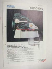 Volvo Penta ND5C/120S -myyntiesite