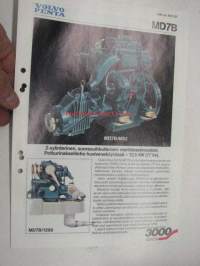 Volvo Penta MD 7 B (MD7B) -myyntiesite