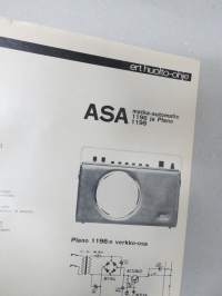 ASA 1196, 1198 ja Plano -huolto-ohje