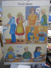 Hyviä tapoja / Energia- ja suojaravinteet -koulutaulu / opetustaulu, piirtänyt MLP - Marja-Liisa Pitkäranta