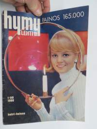 Hymy 1966 nr 12, Kansikuva Katri-Helena, Juhani Kostet - kädetön piirustuksenopettaja, 