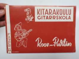 Kitarakoulu - Gitarrskola