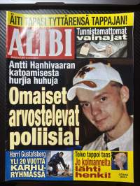 Alibi 2020 nr 2, katso sisällysluettelo