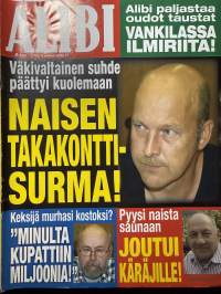 Alibi 2010 nr 8, katso sisällysluettelo