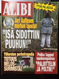 Alibi 2008 nr 7, katso sisällysluettelo