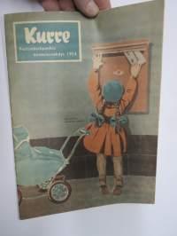 Kurre 1954 - Postipankki kevättervehdys - asiakaslehti; Julkisuuden henkilöiden säästäväisyys - Essi Renvall - Niiko Tarvajärvi - Joel Rinne..., Suomen Pankin...