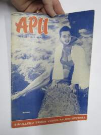 Apu 1954 nr 28, Sortin sakki, 5 tuntia elokuvateatterin vahtimestarina, Murheellinen monimiljoonikko ollut jo 9 vaimoa, Terra sci-fi sarjakuva, Tappaja saa tehtävän
