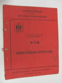 McCormick International S-5A konstgödselspridare instruktionsbok och reservdelsförteckning -lannoitelevitin käyttöohje ja varaosaluettelo