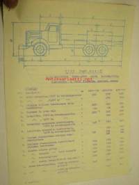Sisu K-44SU (4x4+2) nelipyörävetoinen kuorma-auton alusta teliakselistolla - etuakselisto ja telin etummainen akselisto vetävä / tekniset tiedot -tehtaan