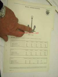 Wärtsilä Hall ankkureita -myyntiesite