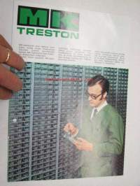 MK Treston -myyntiesite