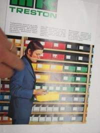 MK Treston -myyntiesite