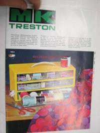MK Treston -myyntiesite