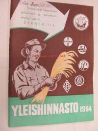 Sören Berner & Co osakeyhtiön kasvinsuojeluaineiden ja tuhoeläinmyrkkyjen Yleishinnasto 1954