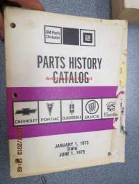 GM USA numeromuutokset 