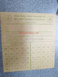 Turun kaupungin yleinen elintarvekortti 1919