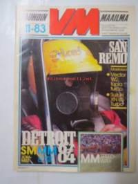 Vauhdin Maailma 1983 nr 11 -mm. Detroit -84, Stuart Turner Tallipäälikkö ilman tallia, Vector W2, Jokamies finaali, Trial MM Korpilampi, Championralli, Harrikka
