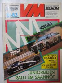 Vauhdin Maailma 1983 nr 12 -mm. Toyota Corolla 16v, Massimo Biasion Euroopan mestari, Honda XL 600, Formula 1 Maailma Ralli MM Norsuurannikko, Keimola 1983,