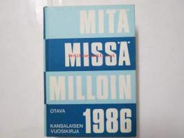 Mitä missä milloin 1986 MM 1986