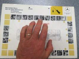 Mercedes-Benz O 302 400-2E Schmierplan / Voitelukaavio