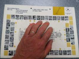 Mercedes-Benz L 1618 / 1620 / 1918 / 1920 LP 1620 / 1920 910-1G Schmierplan / Voitelukaavio