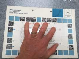 Mercedes-Benz 200D/8-220D/8 200/8-220/8-230/8-250/8 910D -huoltokohdepiirustus