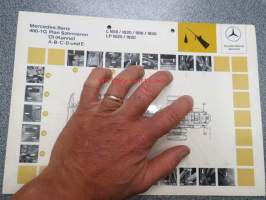 Mercedes-Benz LPS 1618 / 1620 / 1918 / 1920  LP 1620 / 1920 400-1G Plan Schmieren Öl (Kanne) -voitelukaavio