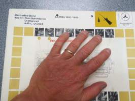 Mercedes-Benz LA 1518 / 1620 / 1920 400-1H Plan Schmieren Öl (Kanne) -voitelukaavio