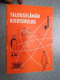 Talouselämän kiertokulku eli yksinkertainen kokonaisesitys talouselämän pääpiirteistä