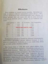 Osuustoimintalaki ohjeita sen käyttämiseen -Pellervo kirjasto nr 5
