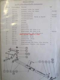 Ylö vetokoukku MF -265, 565, 575, 590 sivurajoitin -varaosaluettelo