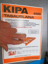 KIPA 4800 tasauslana -myyntiesite
