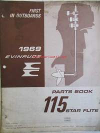 Evinrude 1969 Parts book 115 Star Flite (First in outboards), katso tarkemmat mallimerkinnät kuvista.